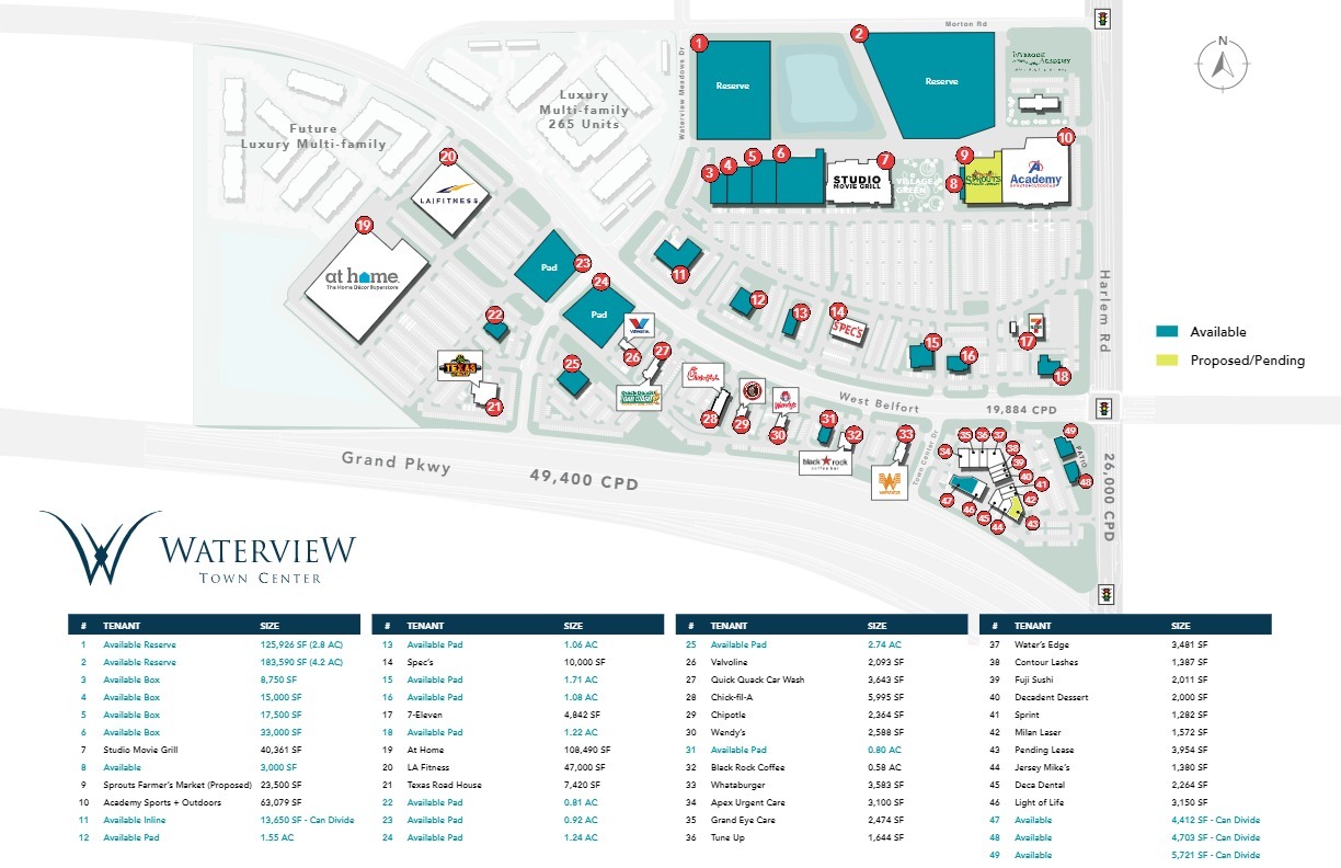 4828 Waterview Town Center Dr, Richmond, TX à louer Plan de site– Image 1 sur 1