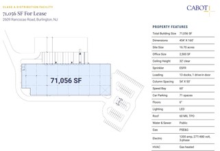 2609 Rancocas Rd, Burlington, NJ à louer Plan de site– Image 1 sur 1