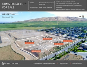 NKA Ava way, Richland, WA - VUE AÉRIENNE  vue de carte - Image1