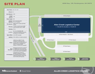 Plus de détails pour 8206 N US Highway 129, Pendergrass, GA - Industriel/Logistique à louer