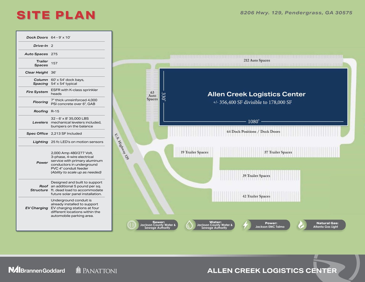 Plan de site