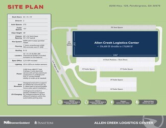Plus de détails pour 8206 N US Highway 129, Pendergrass, GA - Industriel/Logistique à louer