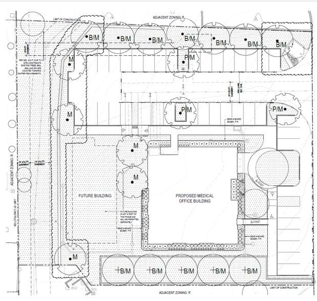 1679 Keller Pkwy, Keller, TX à vendre - Plan de site – Image 3 sur 4