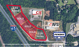 Plus de détails pour Interstate Commerce Park, Alabaster, AL - Terrain à vendre