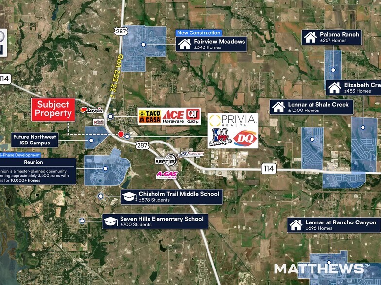 800 S Us-287 Hwy, Rhome, TX à louer - Photo de l’immeuble – Image 3 sur 3
