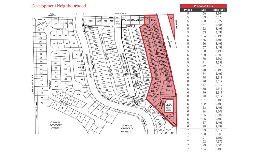 1051 Gammon Way, Shawnigan Lake, BC à vendre - Plan de site – Image 2 sur 5