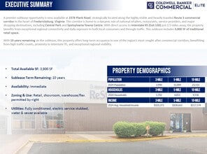 2336-2380 Plank Rd, Fredericksburg, VA à louer Photo intérieure– Image 2 sur 7