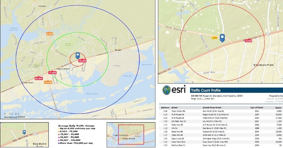 901 W B Mclean Dr, Cape Carteret, NC à vendre - Autre – Image 3 sur 3
