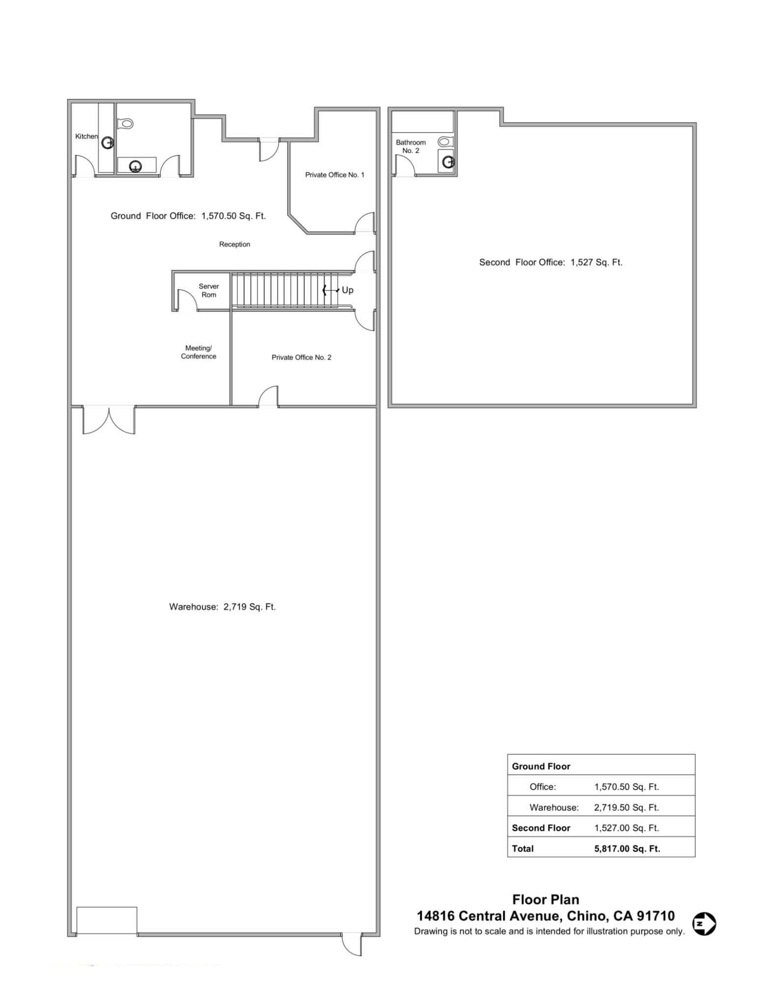 14816-14856 Central Ave, Chino, CA à louer Plan de site– Image 1 sur 2