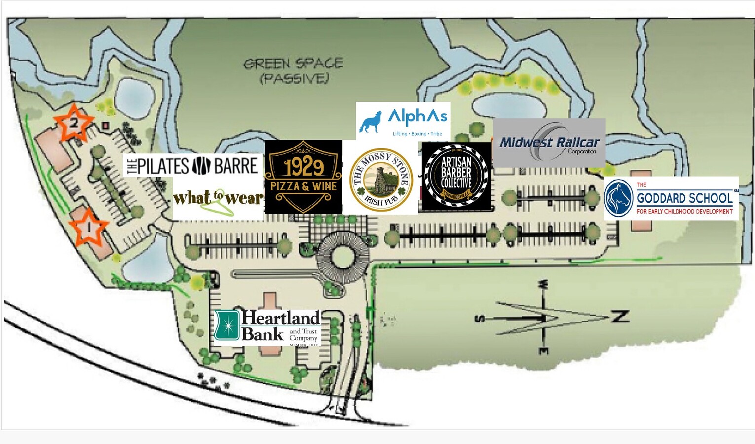 Plan de site