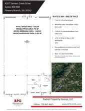 4187 Tanners Creek Dr, Flowery Branch, GA à louer Photo intérieure– Image 2 sur 3