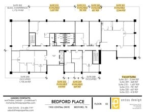 1903 Central Dr, Bedford, TX à louer Photo de l’immeuble– Image 1 sur 1