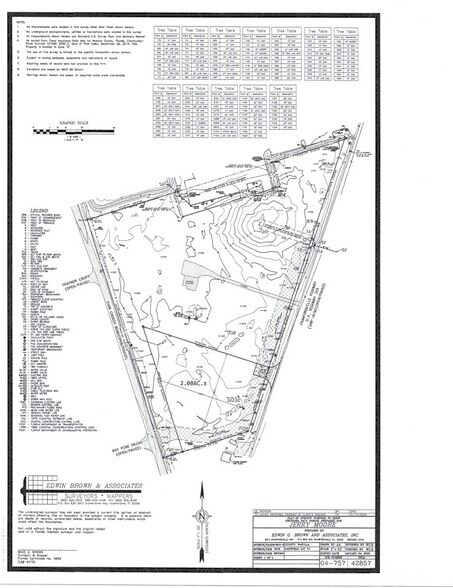 2446 Crawfordville Hwy, Crawfordville, FL à vendre - Autre – Image 2 sur 2