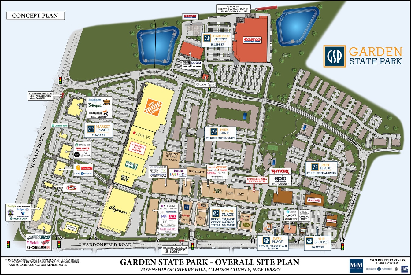Plan de site