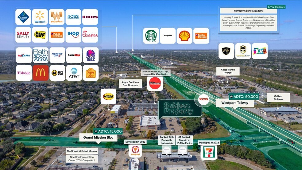 6900 Grand Mission Blvd, Richmond, TX à vendre - Photo de l’immeuble – Image 2 sur 2