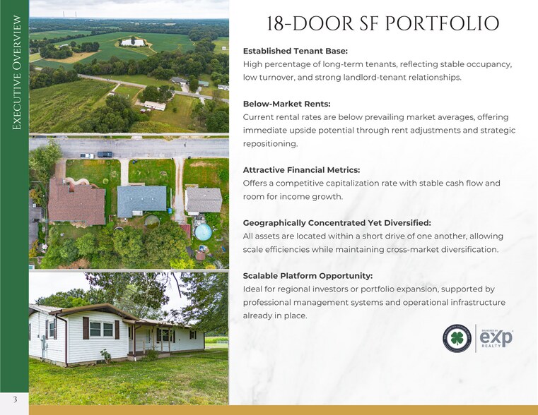 18-Door SF Portfolio, Metropolis IL portefeuille de 1 biens à vendre sur LoopNet.fr - Photo de l’immeuble – Image 3 sur 6