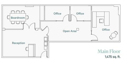 10235 124th St, Edmonton, AB à louer Plan d’étage– Image 2 sur 2
