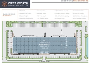 3601 Alemeda St, Fort Worth, TX à louer Plan de site– Image 1 sur 1