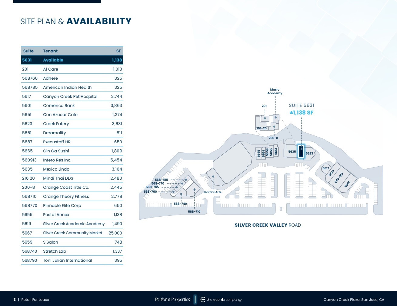 5623-5665 Silver Creek Valley Rd, San Jose, CA à louer Plan de site– Image 1 sur 1