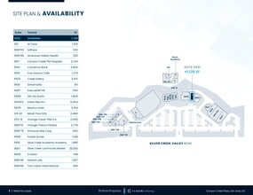 5623-5665 Silver Creek Valley Rd, San Jose, CA à louer Plan de site– Image 1 sur 1