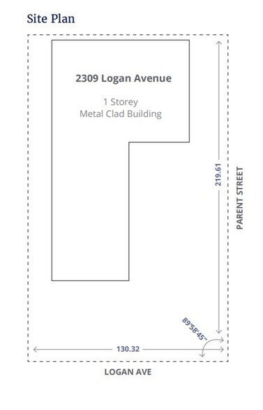 2309 Logan Av, Winnipeg, MB à vendre - Plan de site – Image 3 sur 4