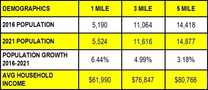 404 S Jefferson St, Kearney, MO à louer - Photo de l’immeuble – Image 2 sur 6