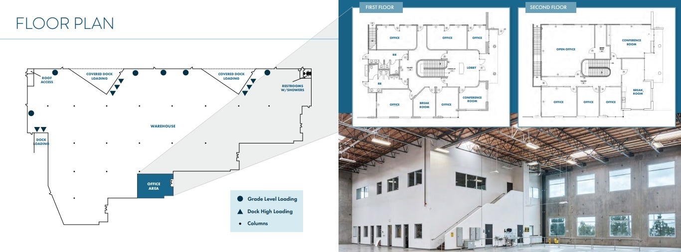 2633 Progress St, Vista, CA à louer Plan d’étage– Image 1 sur 5