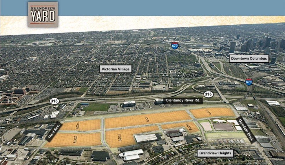 775 Yard St, Columbus, OH à louer - Aérien – Image 3 sur 8