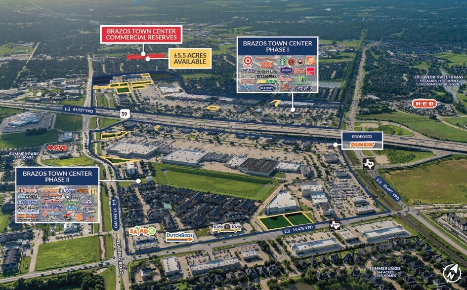 US 59, Rosenberg, TX à vendre - Aérien – Image 2 sur 4