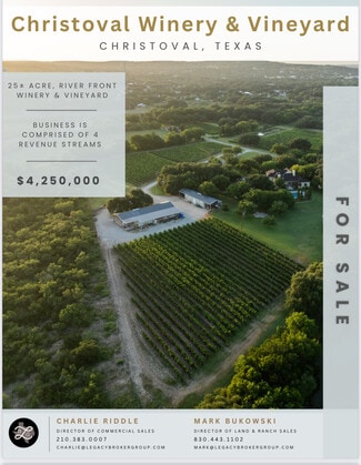 Plus de détails pour 5000 Cralle Rd, Christoval, TX - Spécialisé à vendre