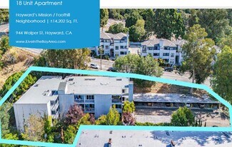 Plus de détails pour 944 Fletcher Ln, Hayward, CA - Logement à vendre