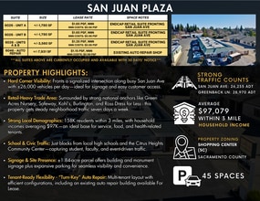 6026-6048 San Juan Ave, Citrus Heights, CA à louer Photo intérieure– Image 2 sur 2