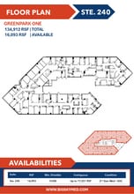 7515 S Main St, Houston, TX à louer Photo intérieure– Image 1 sur 1