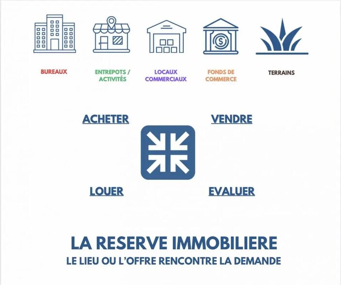 Bureau dans Nîmes à louer - Photo de l’immeuble – Image 2 sur 3