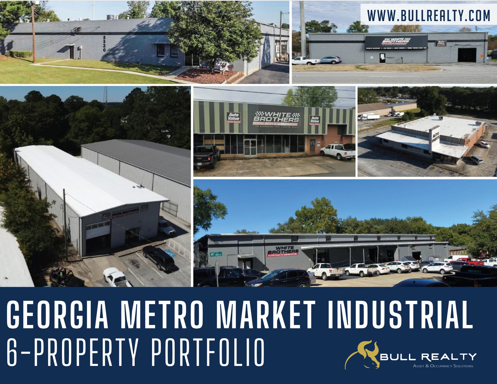 Metro Industrial 6-Property Portfolio portefeuille de 6 biens à vendre sur LoopNet.fr Photo de l’immeuble– Image 1 sur 8