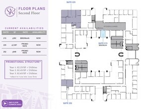 7220 Trade St, San Diego, CA à louer Plan d’étage– Image 1 sur 1