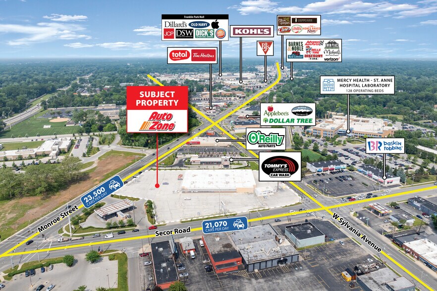 3911 Secor Rd, Toledo, OH à vendre - Photo de l’immeuble – Image 3 sur 3