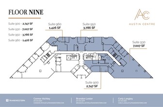 701 Brazos St, Austin, TX à louer Plan d’étage– Image 1 sur 1