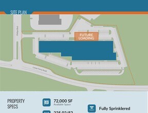 425 Phillips Blvd, Ewing, NJ à louer Plan de site– Image 1 sur 1