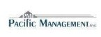 U.S. Asia Investment Group