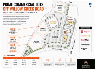 Plus de détails pour 1460 Gail Garder Way, Prescott, AZ - Terrain à vendre