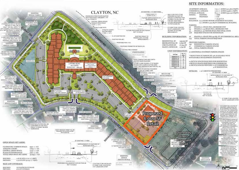 0 Pritchard Rd, Clayton, NC à vendre - Plan de site – Image 2 sur 9