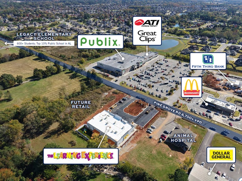 291 Pine Grove Rd, Madison, AL à vendre - Aérien – Image 3 sur 3