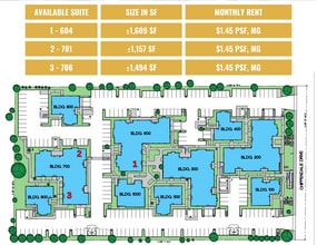 4811 Chippendale Dr, Sacramento, CA à louer Photo intérieure– Image 2 sur 3