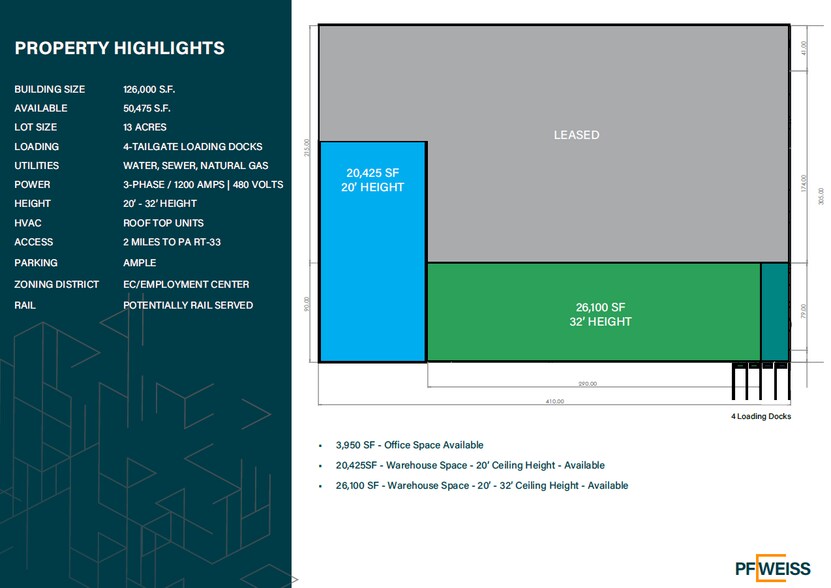 610 Uhler Rd, Easton, PA à louer - Photo de l’immeuble – Image 3 sur 3