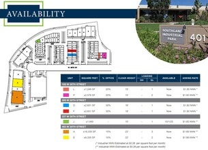 105 W 35th St, National City, CA à louer Plan de site– Image 2 sur 2