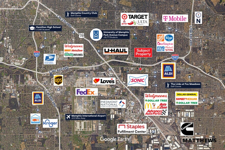 4279-4293 American Way, Memphis, TN à vendre - Photo de l’immeuble – Image 3 sur 3