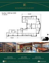 2101 cedar springs Rd, Dallas, TX à louer Plan d’étage– Image 2 sur 2