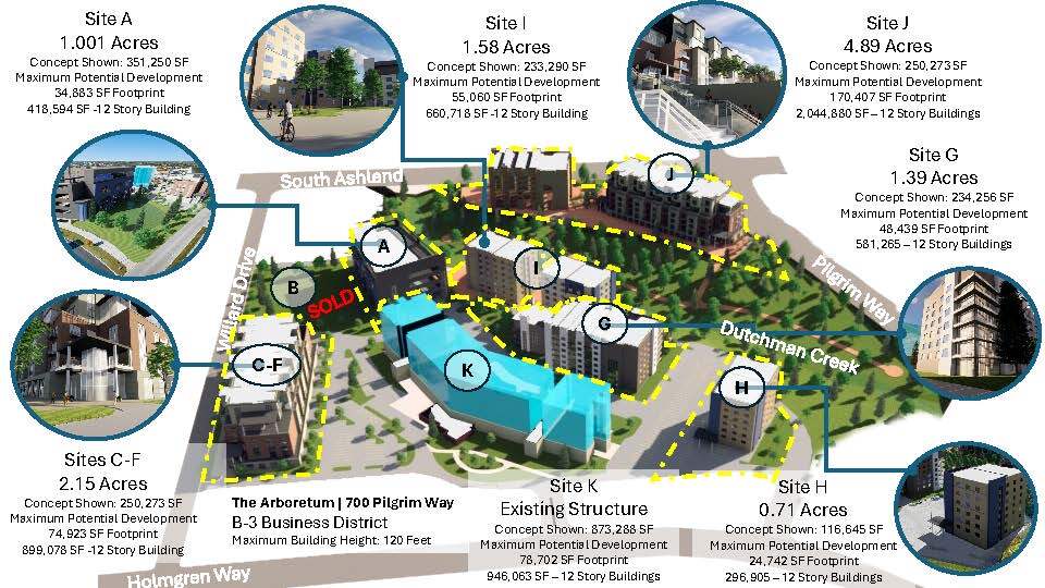 700 Pilgrim Way, Ashwaubenon, WI à vendre Photo principale– Image 1 sur 6