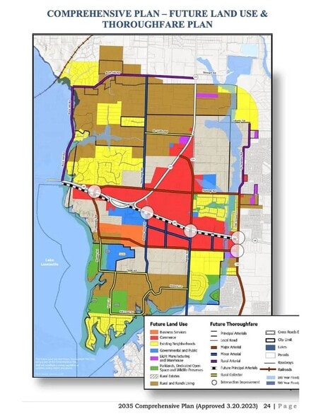 7301 Fishtrap Rd, Cross Roads, TX à vendre - Photo principale – Image 1 sur 4